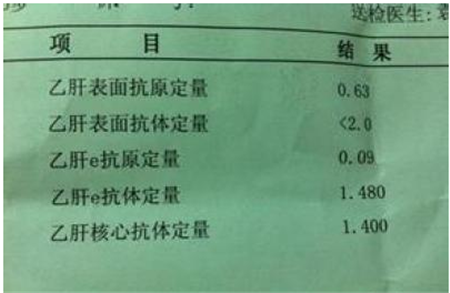 乙肝五项对照表参考值乙肝五项对照表怎么看