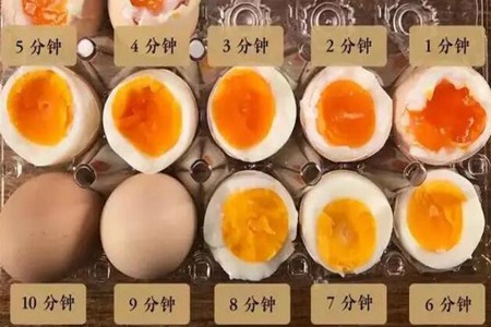 鸡蛋煮几分钟能熟？煮鸡蛋冷水下锅还是热水
